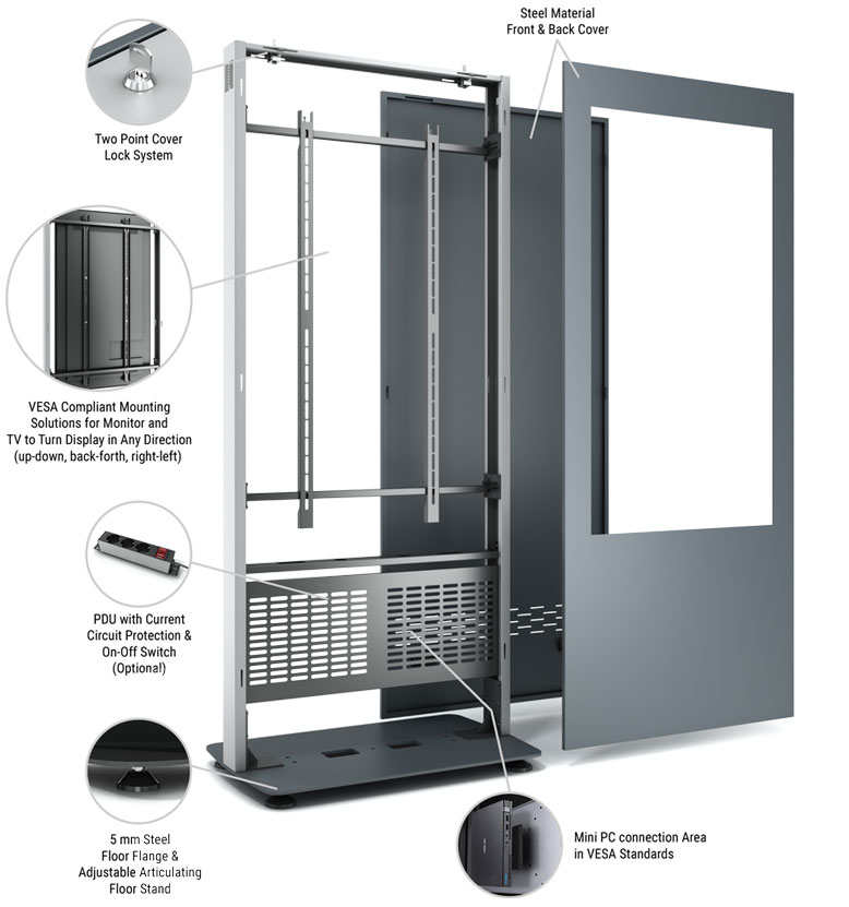 Kiosk Totem de interior B01 pentru display 43'', inaltime 197 cm, greutate 62 kg