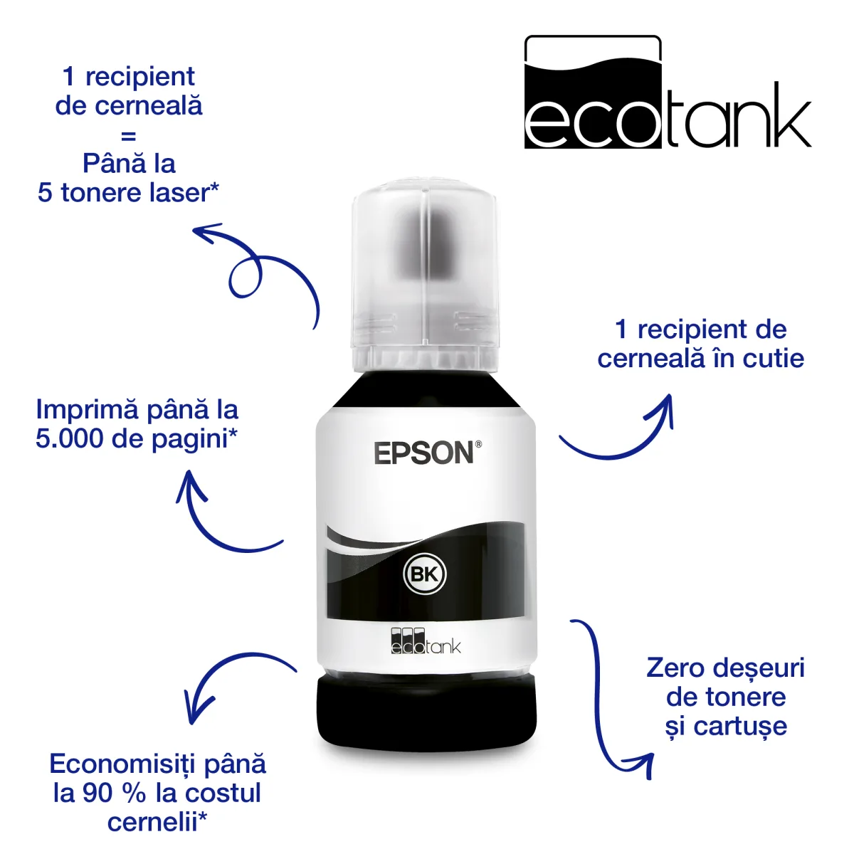 Epson EcoTank M1120 imprimanta monocrom A4 CISS Wi-Fi C11CG96403 angle