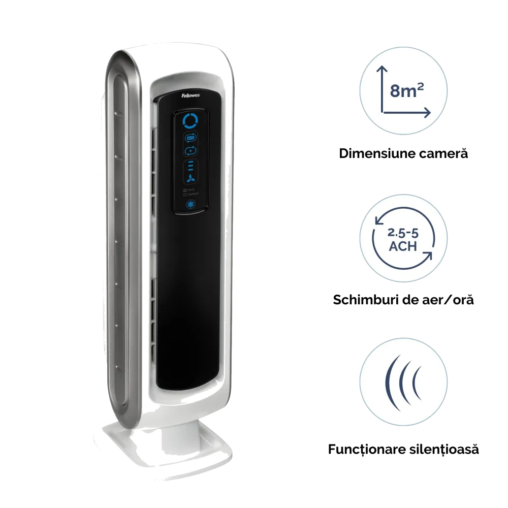 Fellowes AERAMAX DX5 Plasma True 8-18mp 