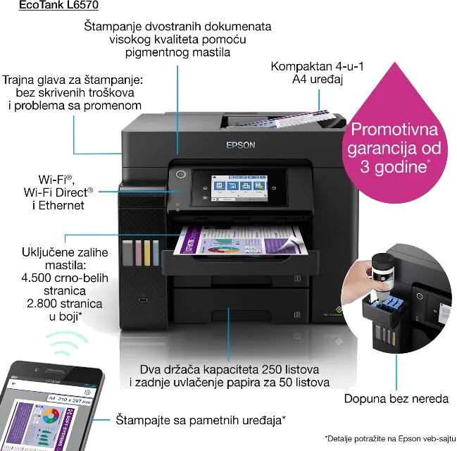 Epson Imprimanta Color Ecotank A4 L6570, 32/32 ppm, 802.11a/b/g/n/ac 