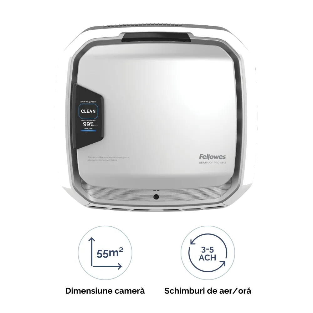 Fellowes AeraMax Pro AM III PureView purificator aer 55 mp