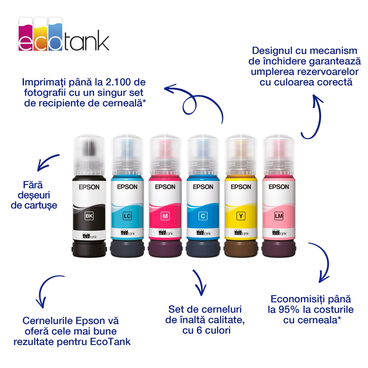 Epson Rezerva cerneala originala 103 yellow, 65ml