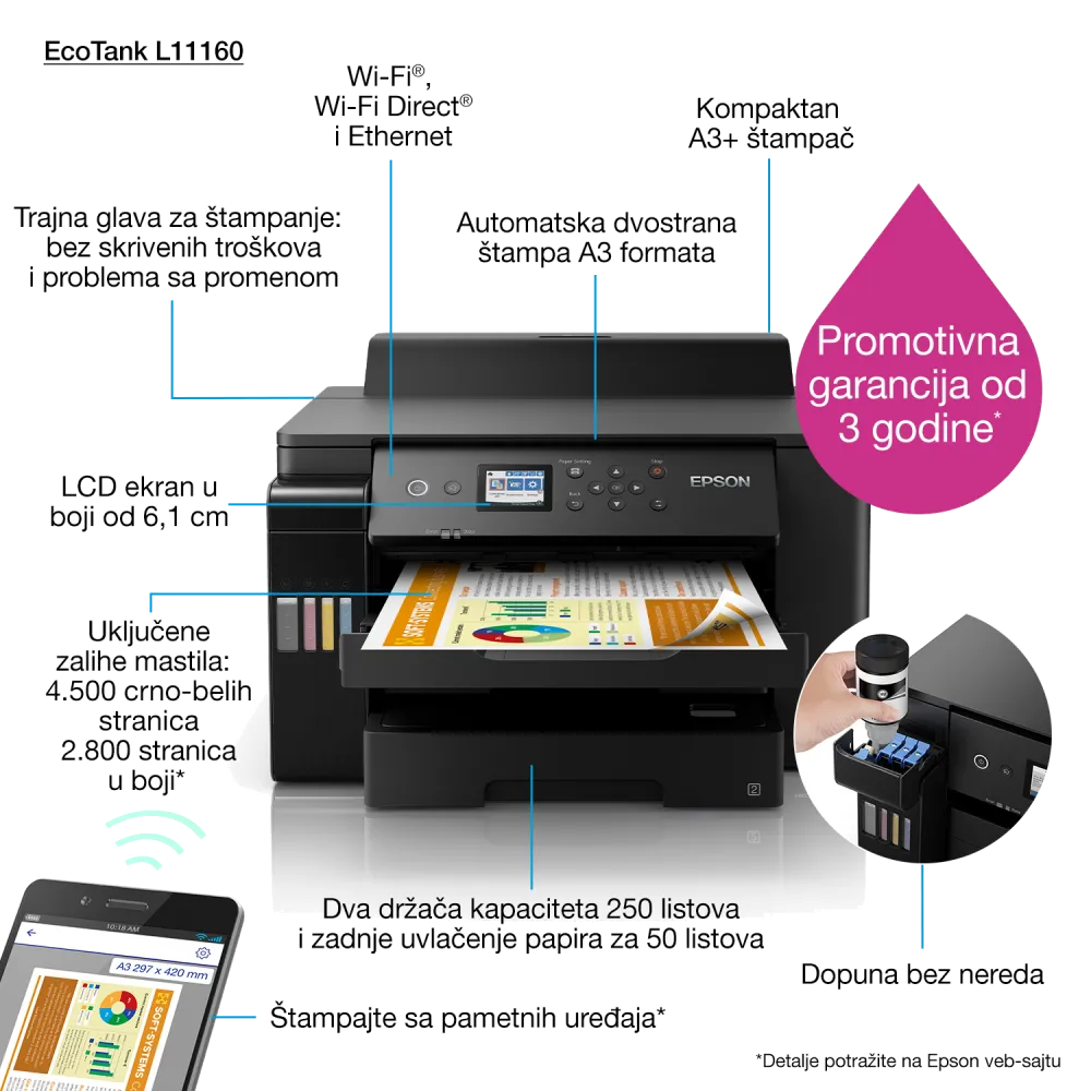 Epson Imprimanta inkjet color CISS L11160, A3+ viteza max 32ppm alimentare 550 coli 