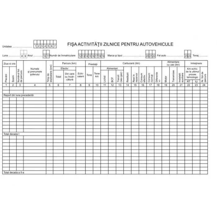 Office Set 100 fisa zilnica activitate autovehicule A4 carton 230g FAZ