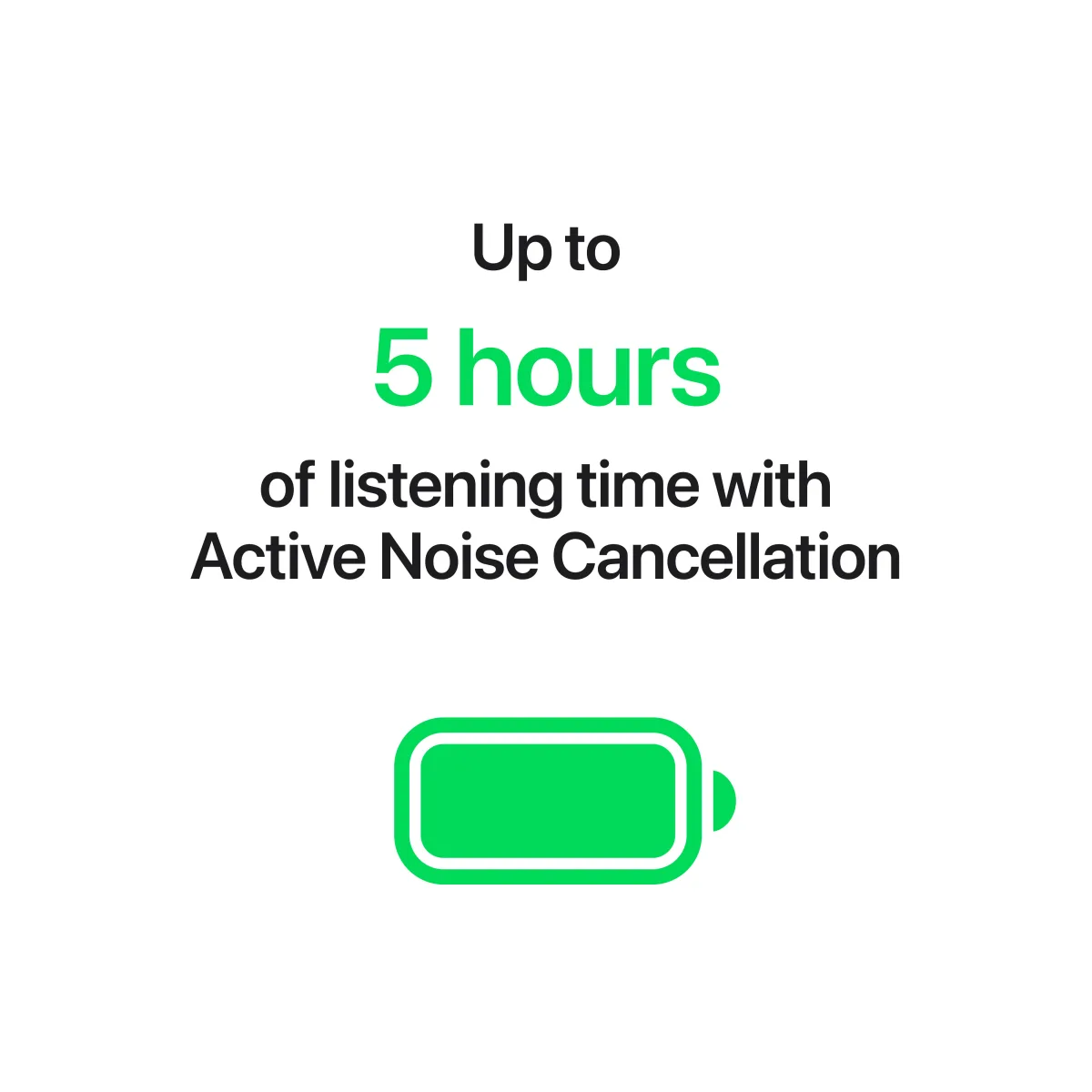 Apple Casti AirPods 5 ANC cu carcasa de incarcare wireless 