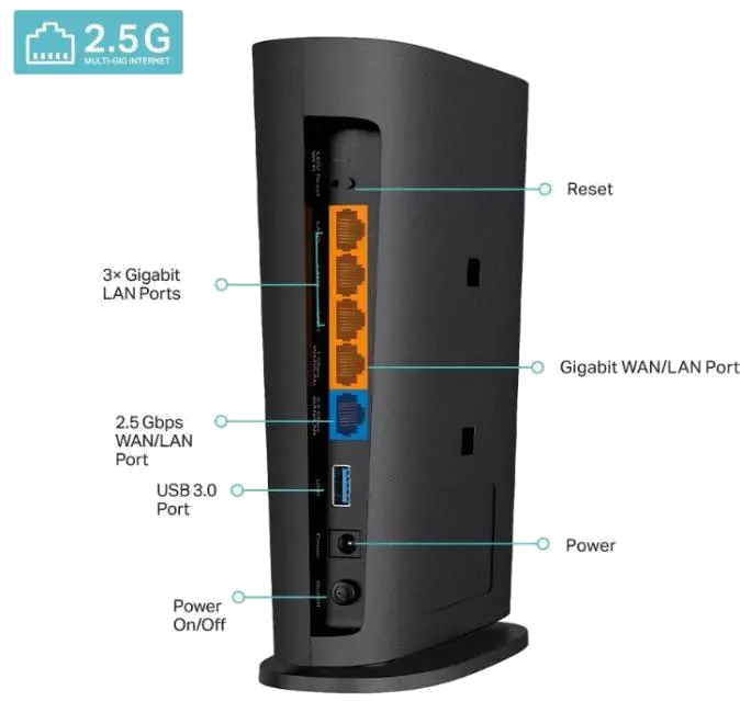 TP-Link Router WI-FI 6 Gigabit, ARCHER AX80, Dual-Band lifestyle
