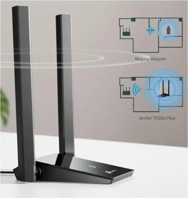 TP-LINK TX20U USB 3.0 WI-FI ADAPTER 