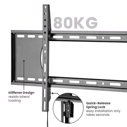 Serioux TV73-48F Suport TV de perete fix pentru diplay-uri de 43-90inch max 80Kg 
