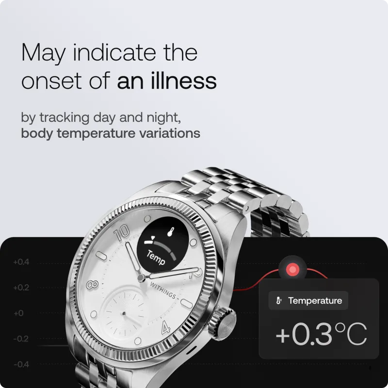 Withings ScanWatch Nova Brilliant 39mm - Titanium Silver 