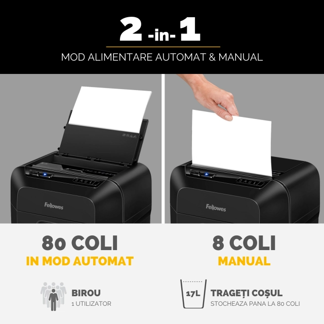 Fellowes Distrugator documente AutoMax 80M, ADF 80 coli, 8 coli manual, 4x12 mm, P-4, cos 17L lifestyle