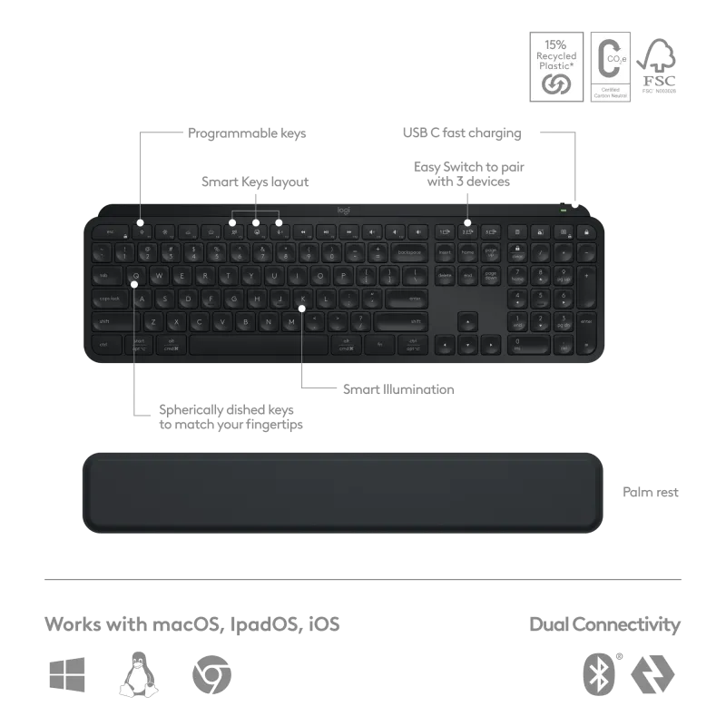 Logitech MX Keys S Combo Graphite, Bluetooth, French Layout 