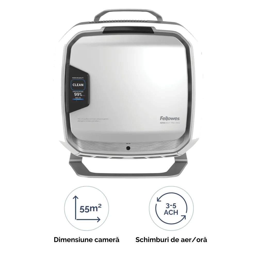 Fellowes AeraMax Pro AM 3s PureView purificator cu stand 55 mp 