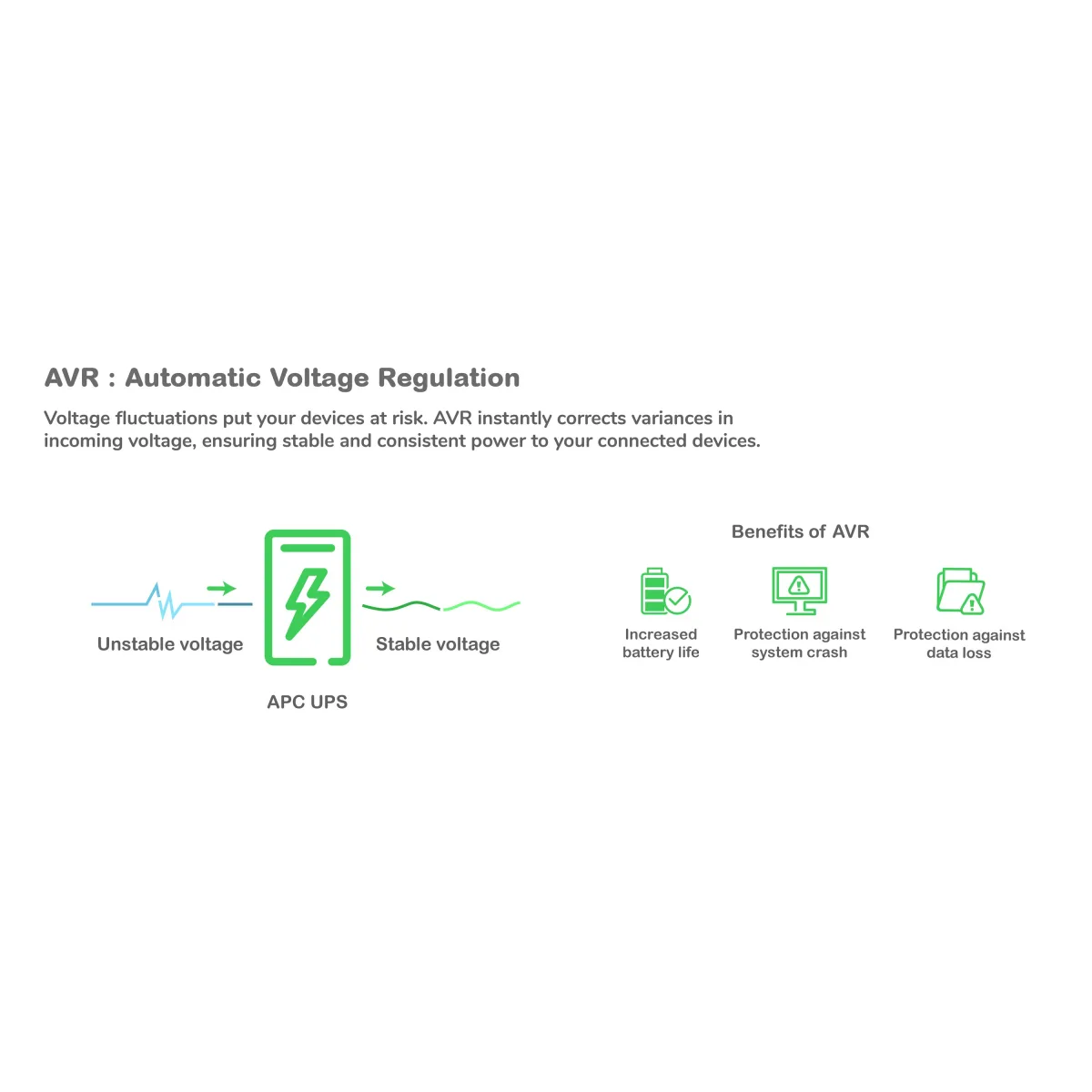UPS APC Smart-UPS 2200VA/1980W LCD RM 2U, line-interactive, angle