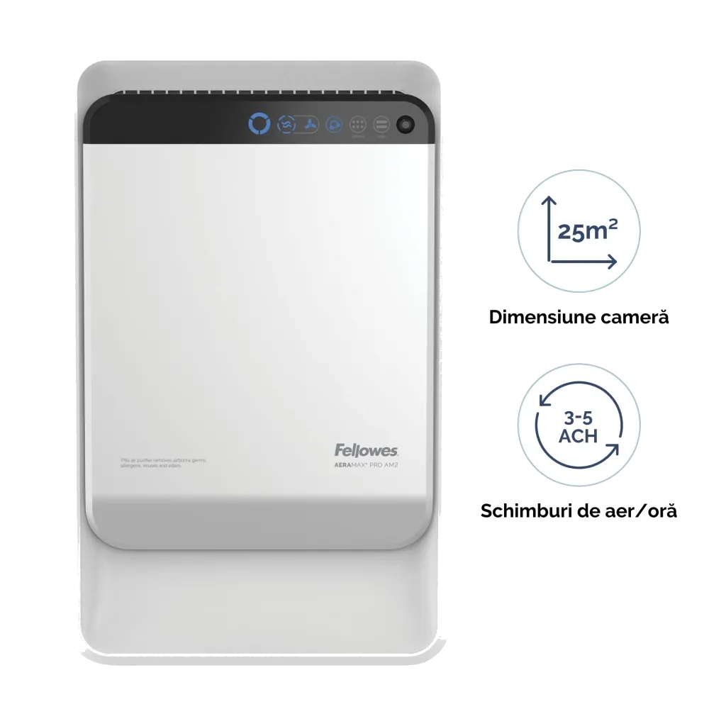 Fellowes AeraMax Pro AM II purificator aer profesional 25 mp 