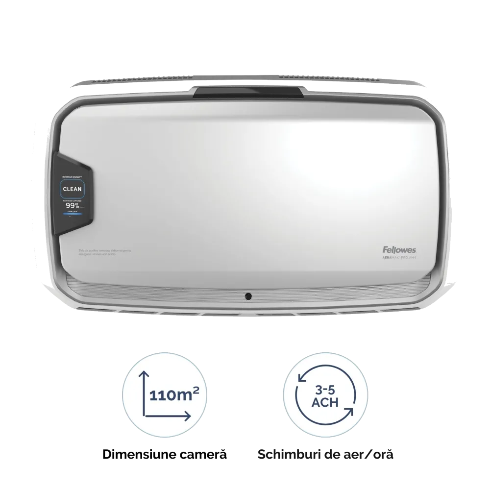 Fellowes AeraMax Pro AM IV PureView purificator aer 130 mp 